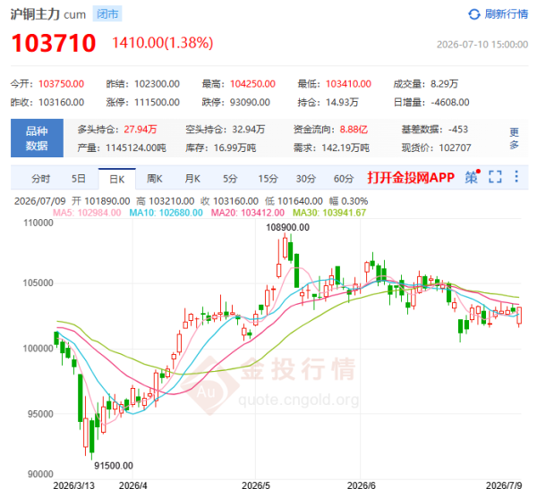 image.png http://img-cdn.mall.lingtong.info/uploads/assets/images/{58878454-D6F0-B118-9FE6-B34E072017C9}.png
